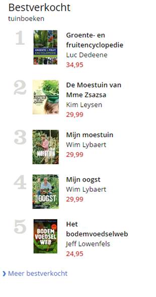 Groenten en Fruit Encyclopedie beste verkopende tuinboek op Bol.com