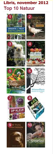 groente en fruit encyclopedie in de top tien bij Libris